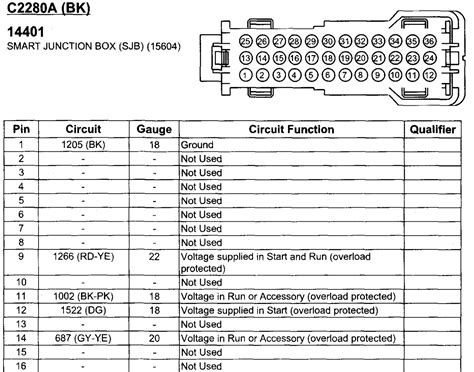 2004 ford ranger smart junction box location|2004.